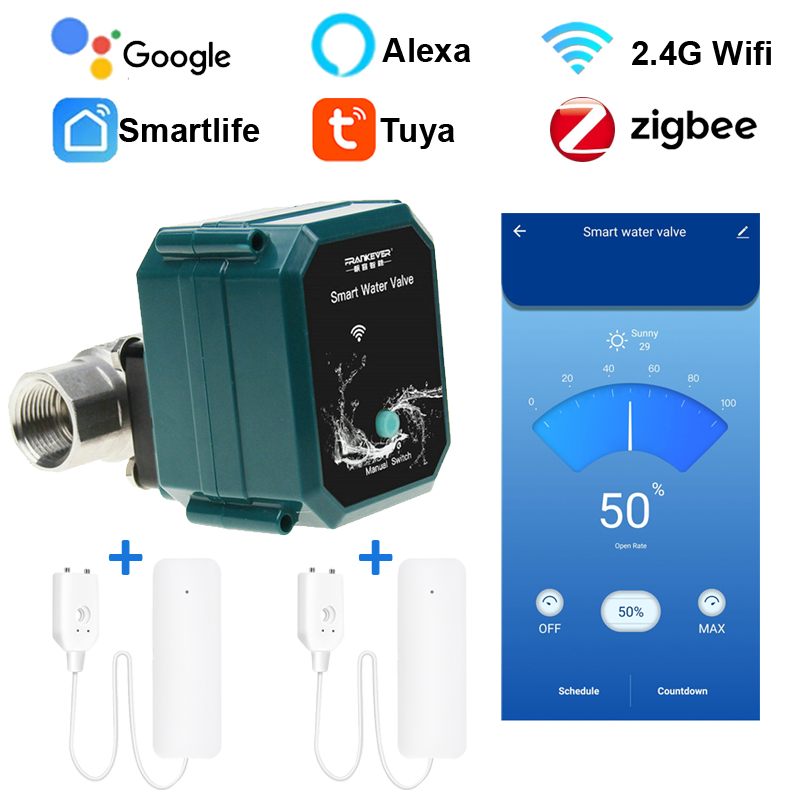 Smart Home Ikea - Tuya Zigbee Wifi Valve 0% To