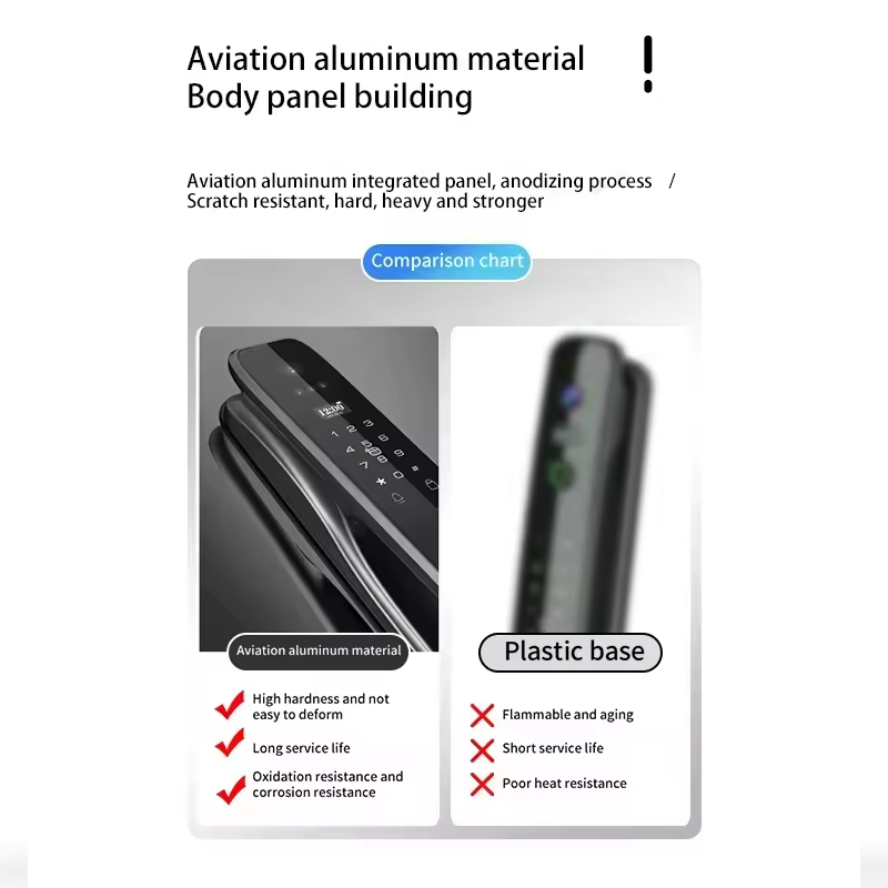 HX5 Smart Door Lock 3D Face Re - Smart Home Security 리뷰 및 가격