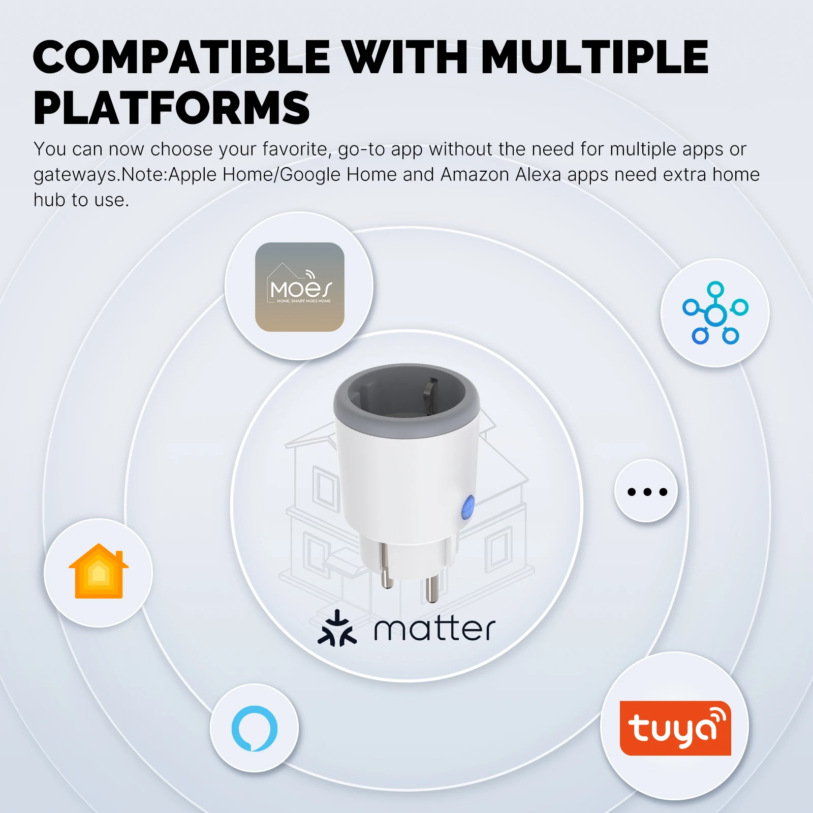 MOES Smart EU/US/UK Plug Matte - Smart Home Apple 리뷰 및 가격