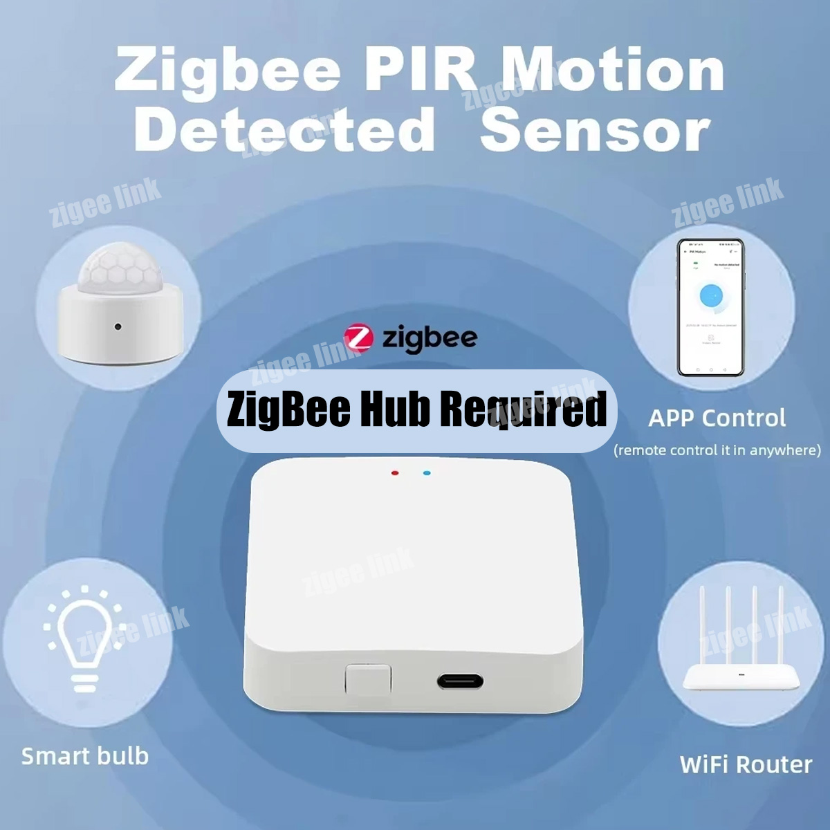 Zigbee PIR Motion Sensor Human - Zigbee Motion Sensor 리뷰 및 가격
