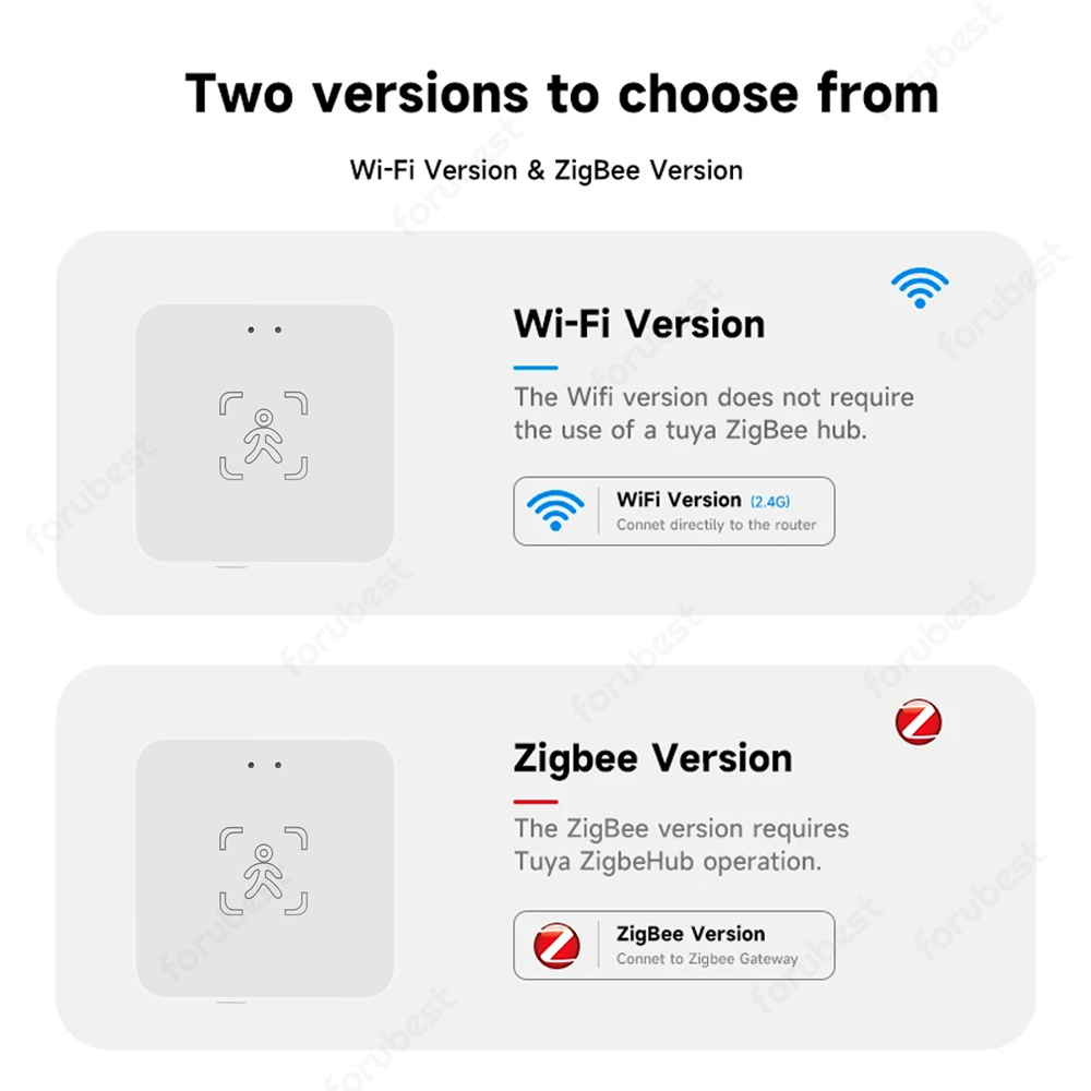 Tuya WiFi/Zigbee Human Presenc - Zigbee Motion Sensor 리뷰 및 가격