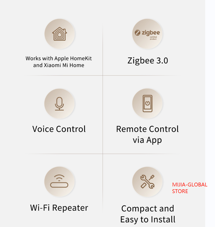 Original Aqara Smart Hub E1 Zi - Smart Home Apple 리뷰 및 가격