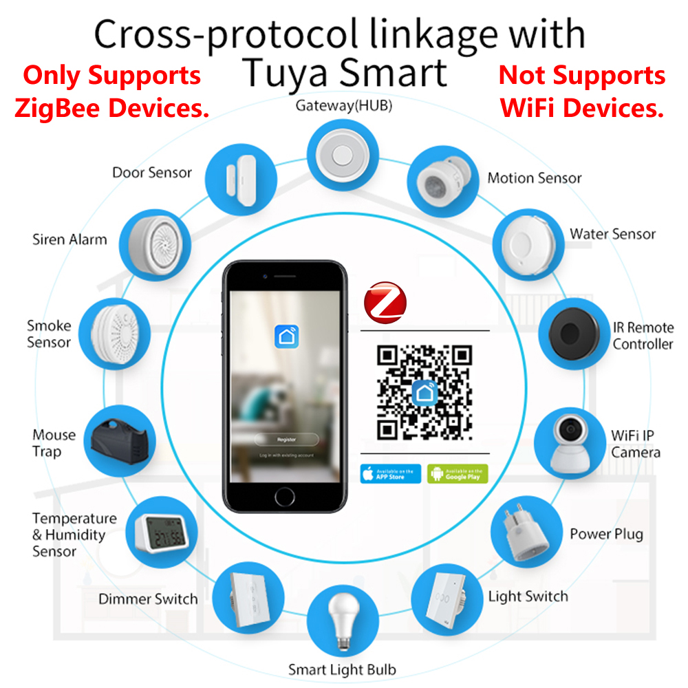 HomeKit ZigBee Gateway Hub Sma - Smart Home Apple 리뷰 및 가격