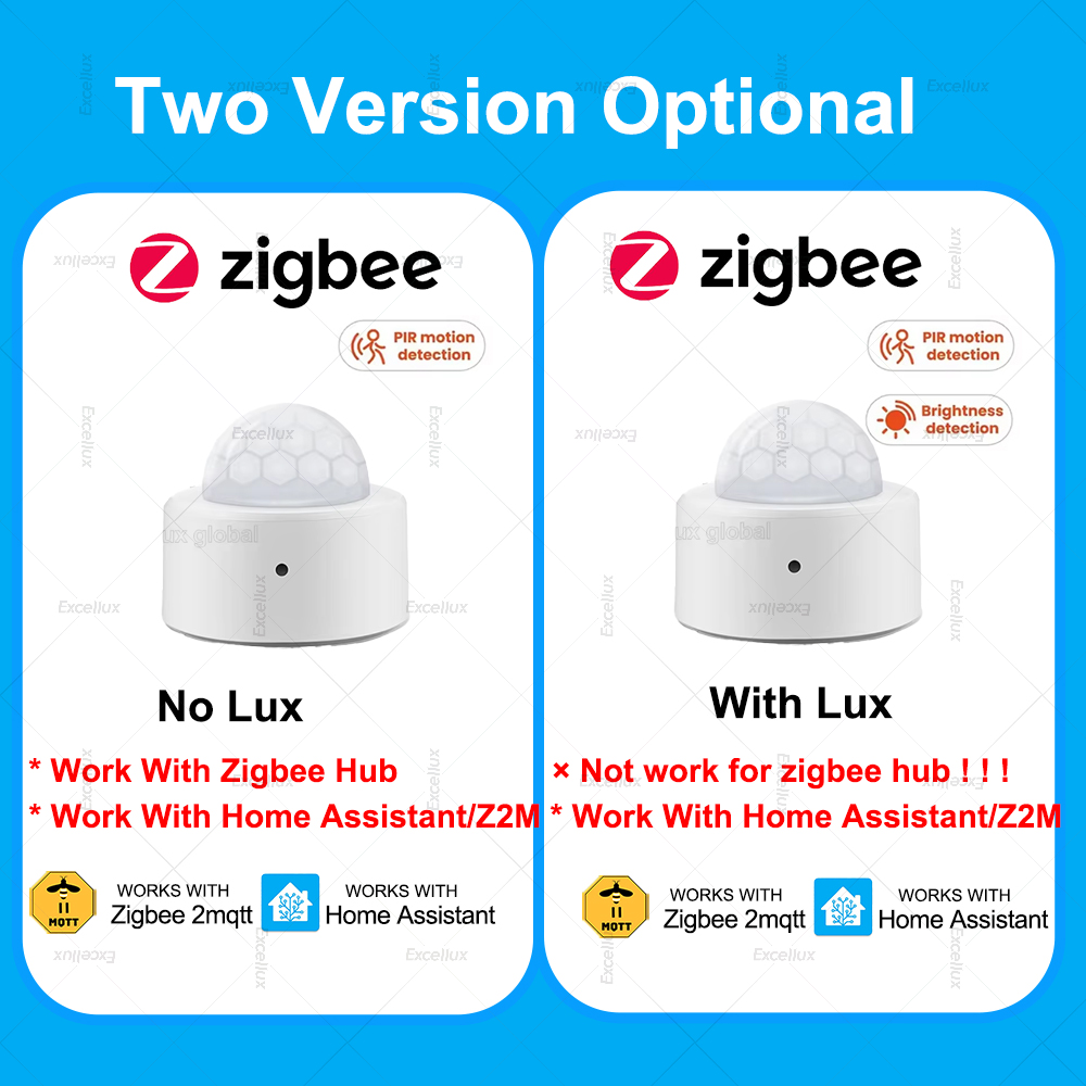 ZigBee PIR Motion Sensor Mini  - Smart Home Security 리뷰 및 가격