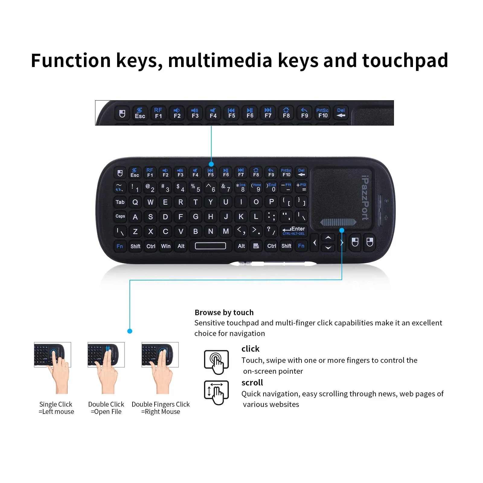 iPazzPort Mini Bluetooth＆ 2.4G - Smart Home Raspberry Pi 리뷰 및 가격