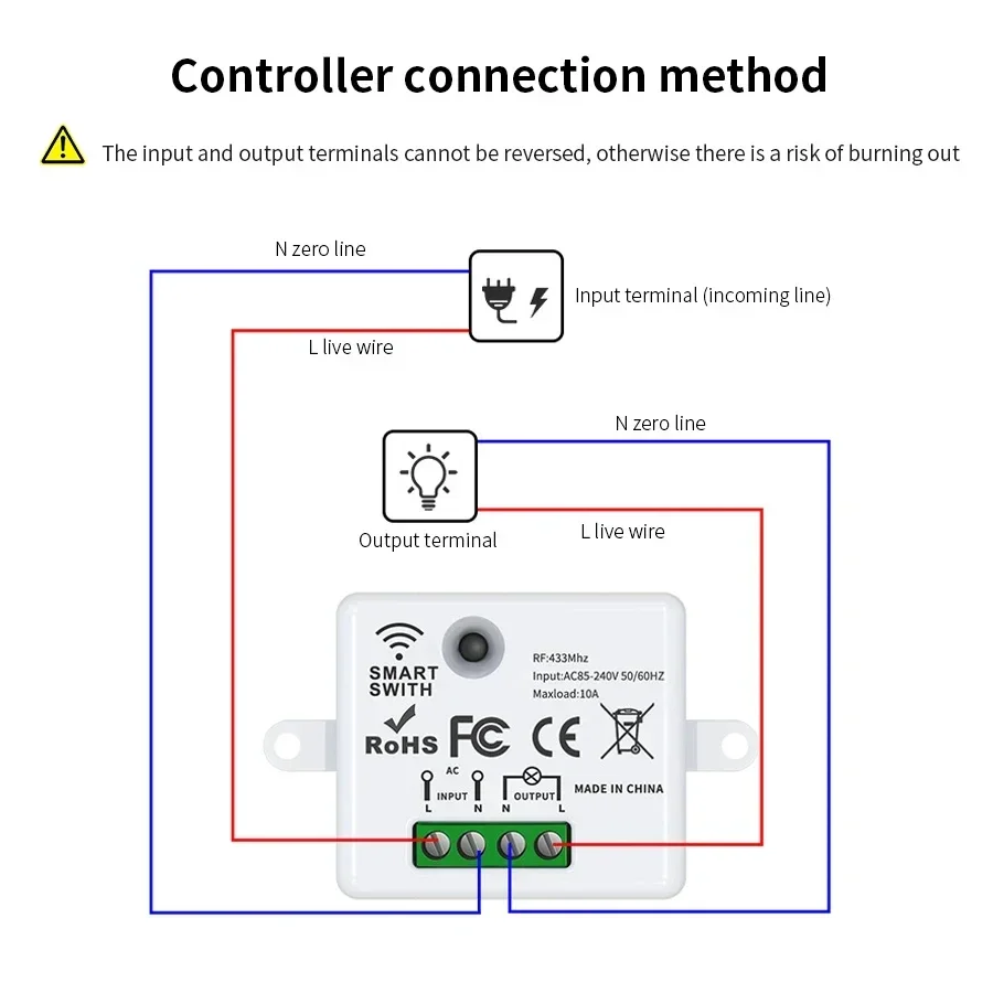 RF 433MHz Wireless Remote Cont - Smart Home Button 리뷰 및 가격