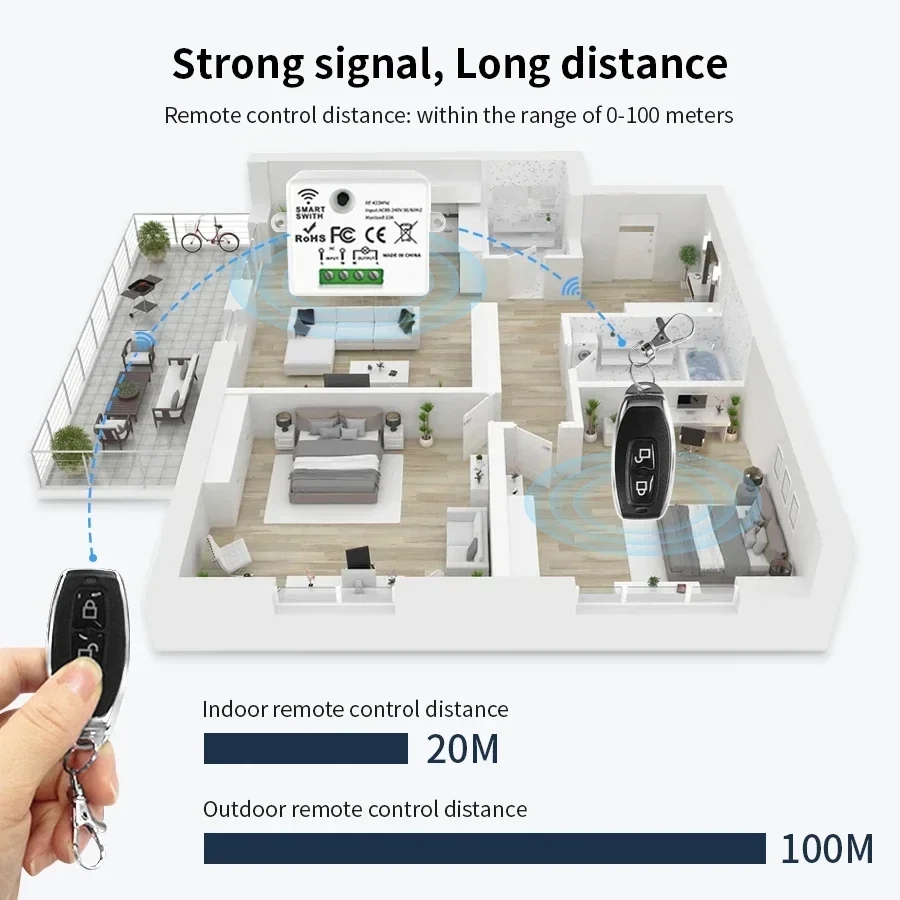 RF 433MHz Wireless Remote Cont - Smart Home Button 리뷰 및 가격