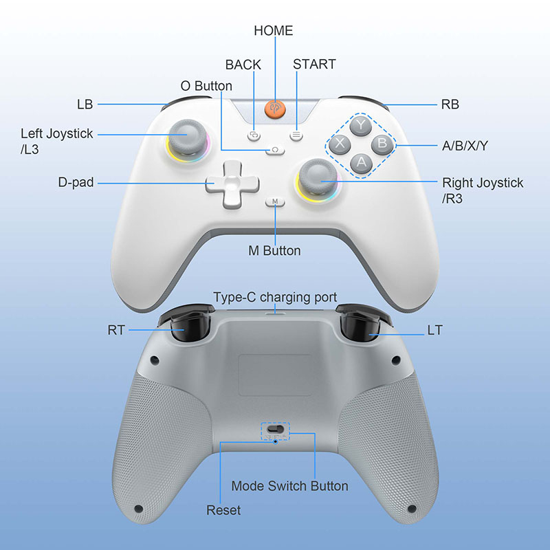 EasySMX X05 Wireless Gamepad B - Smart Home Raspberry Pi 리뷰 및 가격