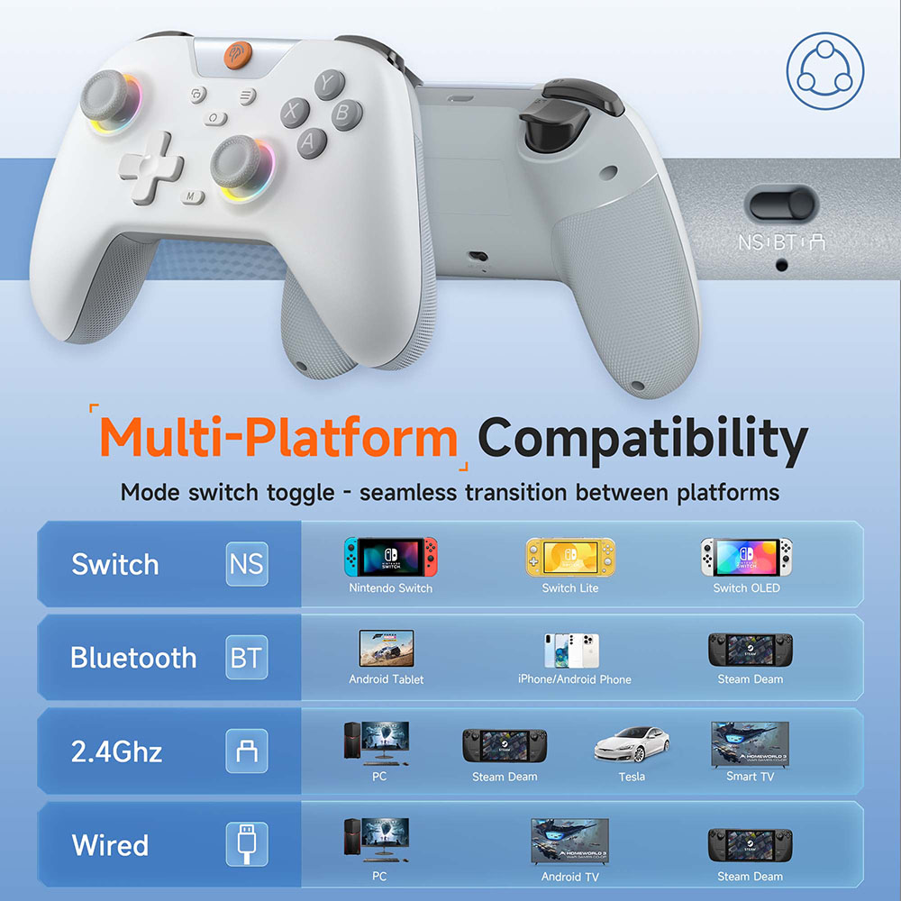 EasySMX X05 Wireless Gamepad B - Smart Home Raspberry Pi 리뷰 및 가격