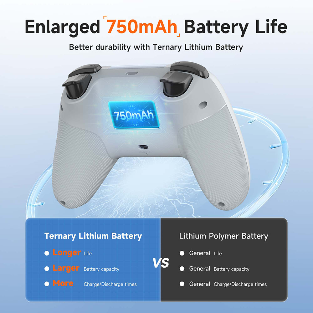 EasySMX X05 Wireless Gamepad B - Smart Home Raspberry Pi 리뷰 및 가격