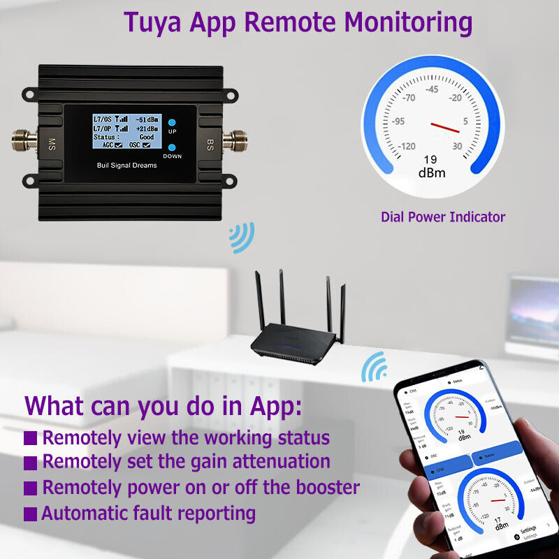 Cell Phone Signal Repeater for - Smart Home Monitor 리뷰 및 가격
