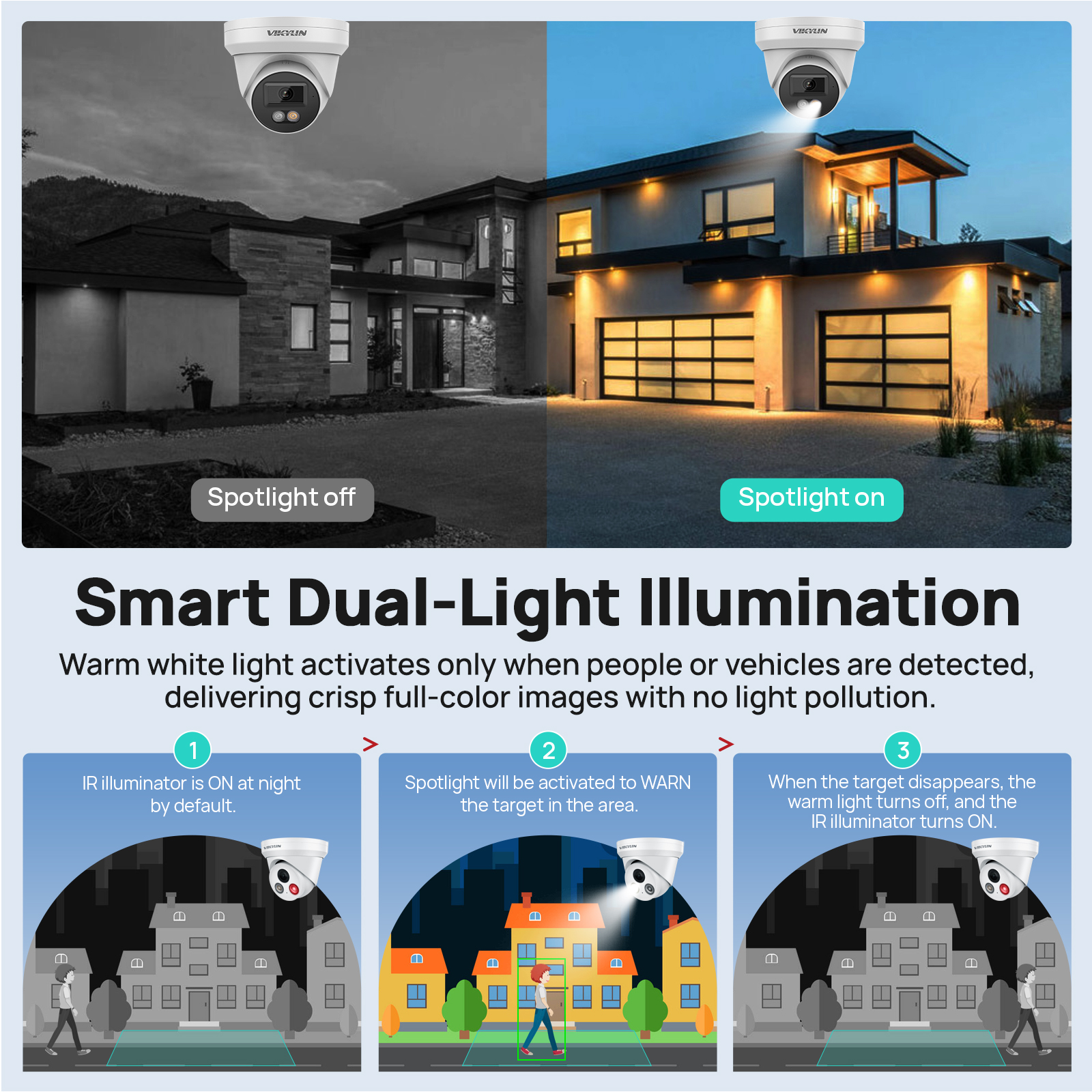 VIKYLIN 8MP 4K IP Security Cam - Smart Home Cctv Camera 리뷰 및 가격