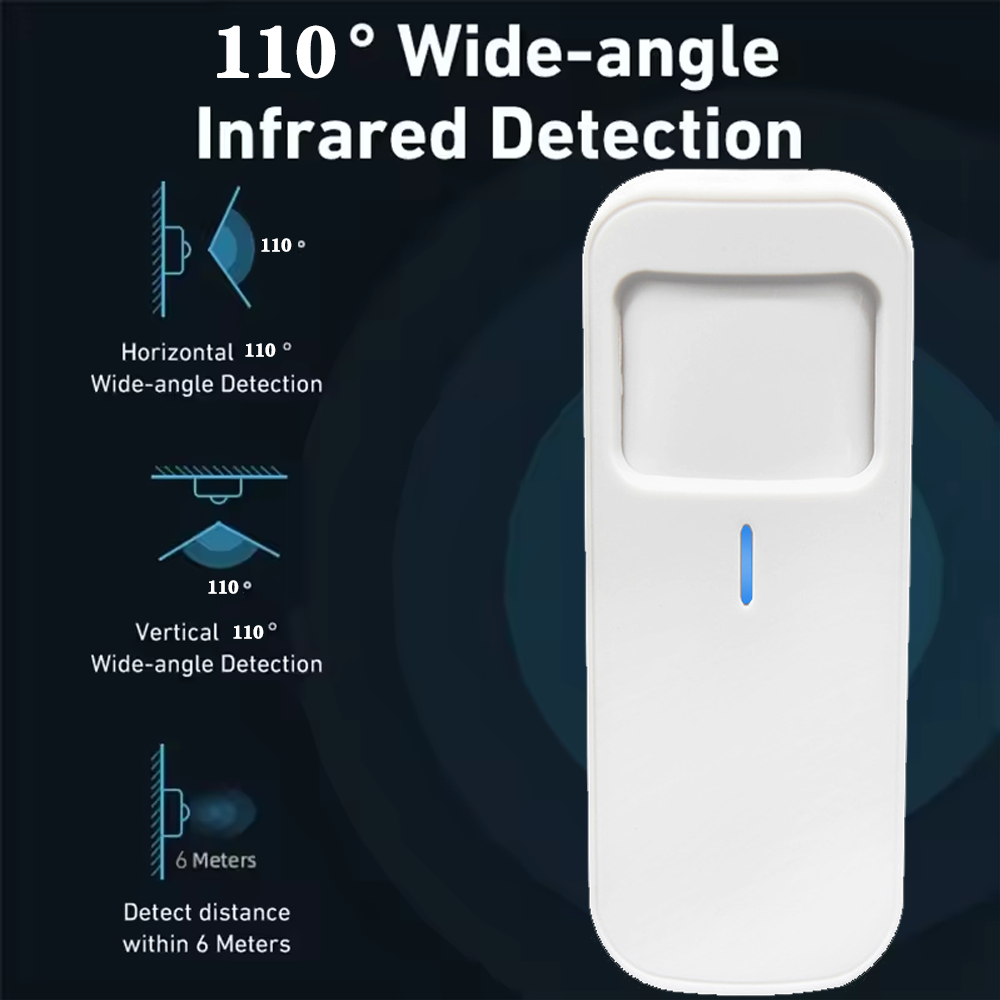 Tuya WiFi Human Presence Detec - Smart Home Security 리뷰 및 가격