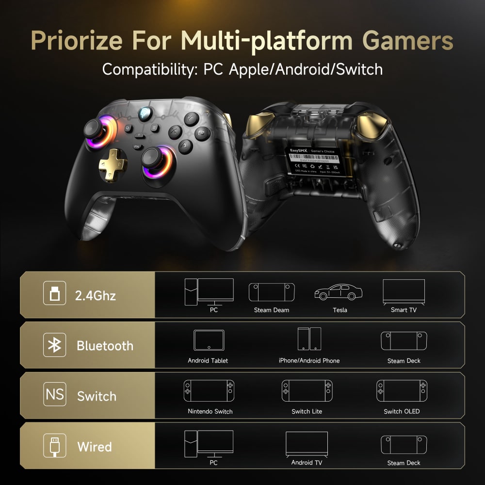 EasySMX Charging Dock Gamepad  - Smart Home Raspberry Pi 리뷰 및 가격