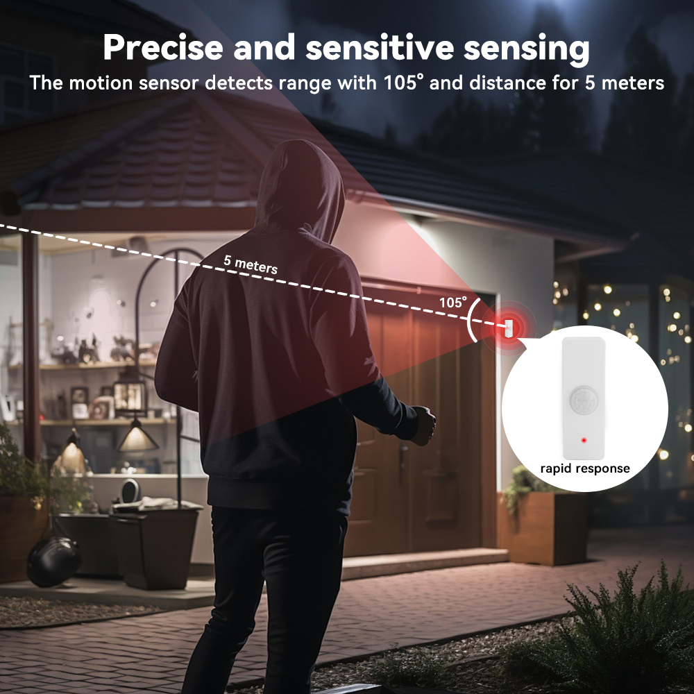 Tuya Smart PIR Motion Sensor S - Smart Home Monitor 리뷰 및 가격