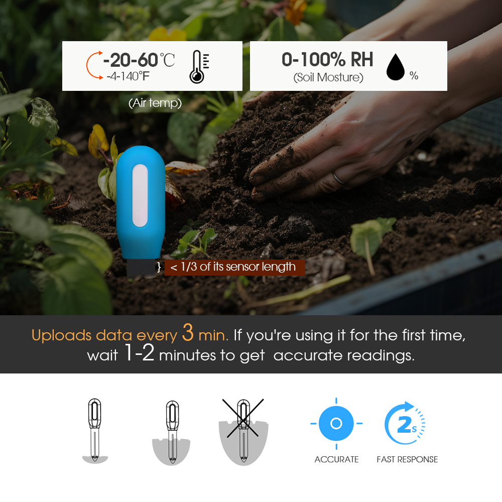 1PCS Tuya Zigbee Soil Sensor H - Smart Home Monitor 리뷰 및 가격