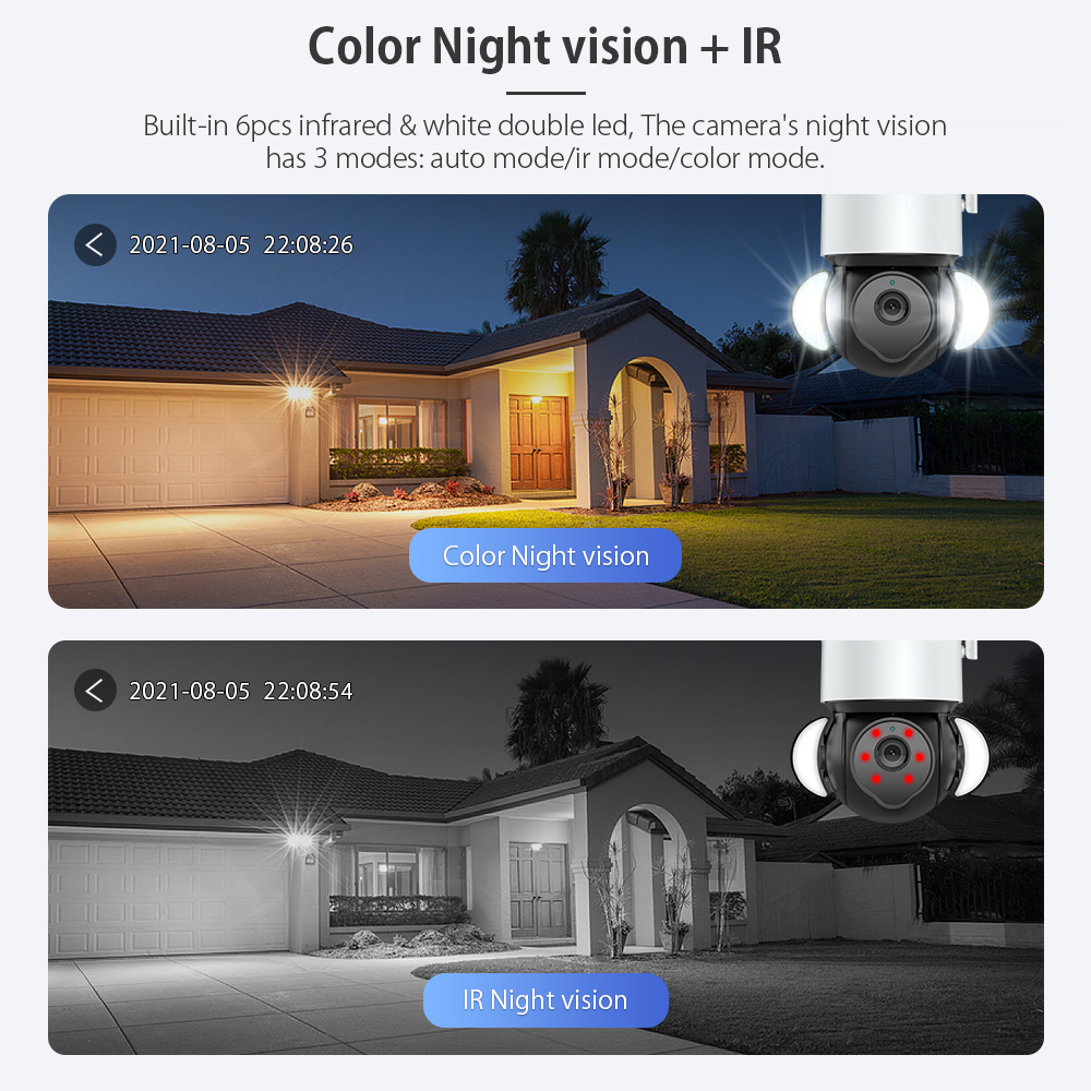 INQMEGA 5MP TUYA Camera Smart  - Smart Home Cctv Camera 리뷰 및 가격