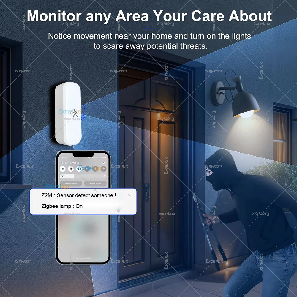 Smart ZigBee Motion Sensor Rad - Zigbee Motion Sensor 리뷰 및 가격