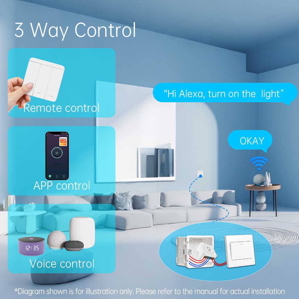 Tuya WiFi Smart Light Switch S - Smart Home Button 리뷰 및 가격
