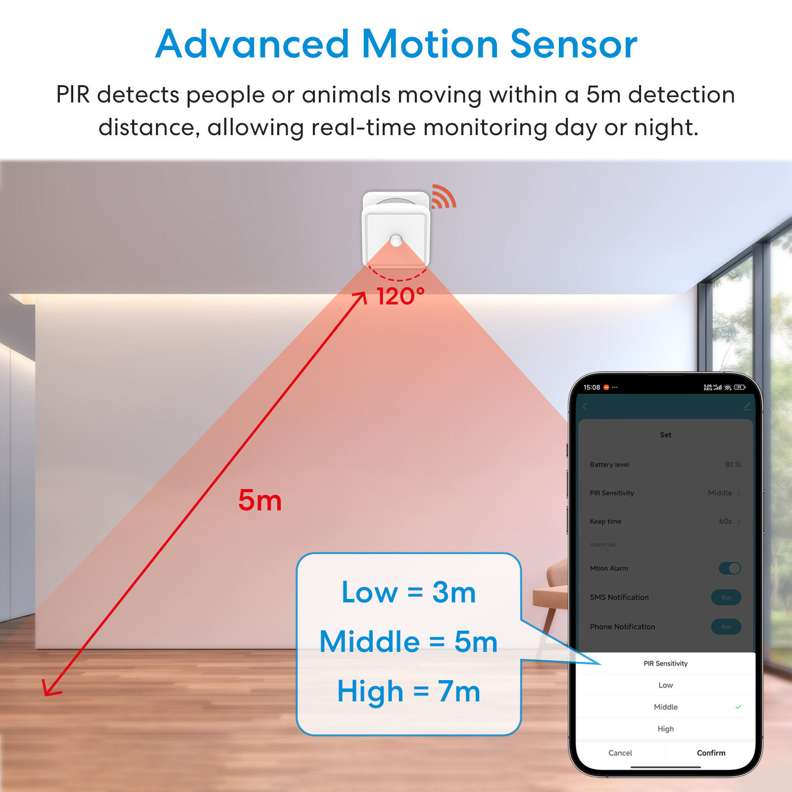 Tuya ZigBee Human Motion Senso - Zigbee Motion Sensor 리뷰 및 가격