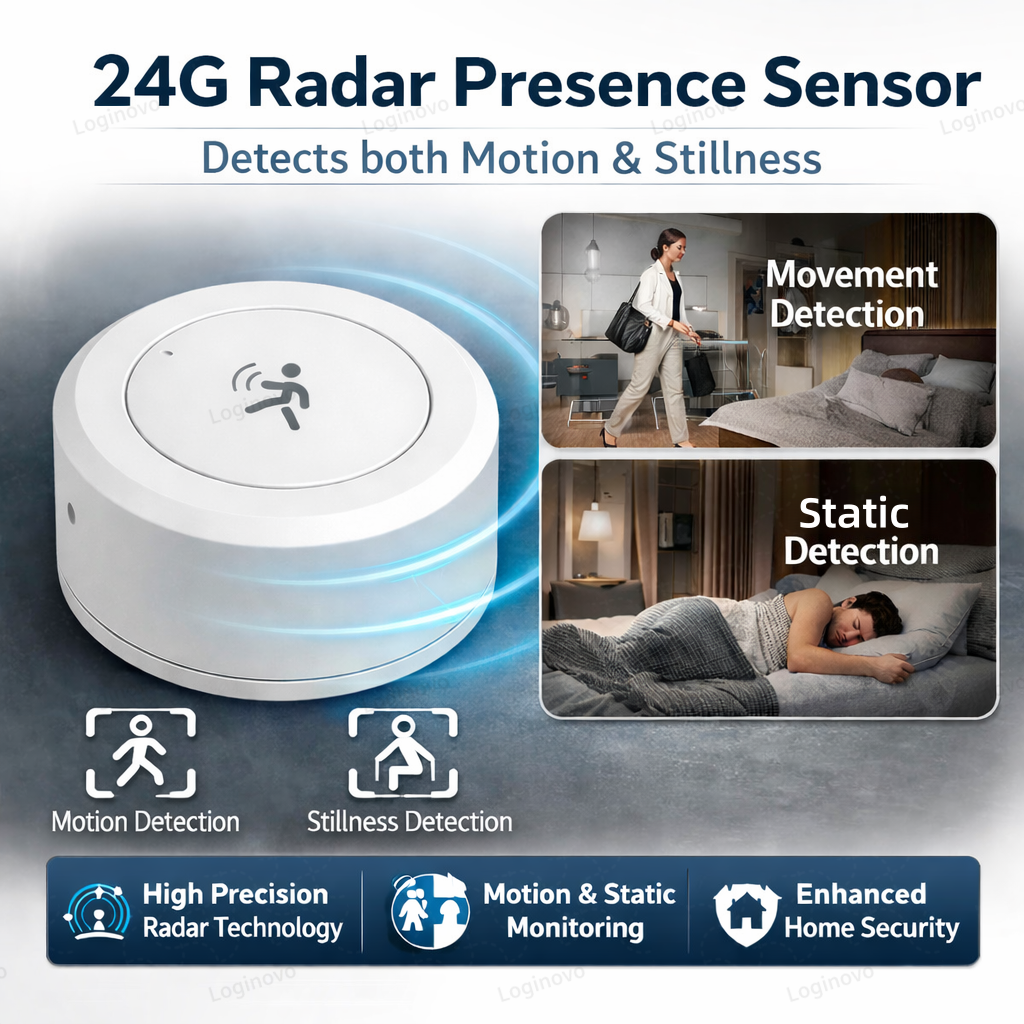 Zigbee 24G mmWave Human Presen - Zigbee Motion Sensor 리뷰 및 가격