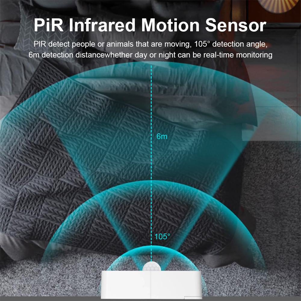 New Tuya WiFi PIR Motion Detec - Smart Home Security 리뷰 및 가격