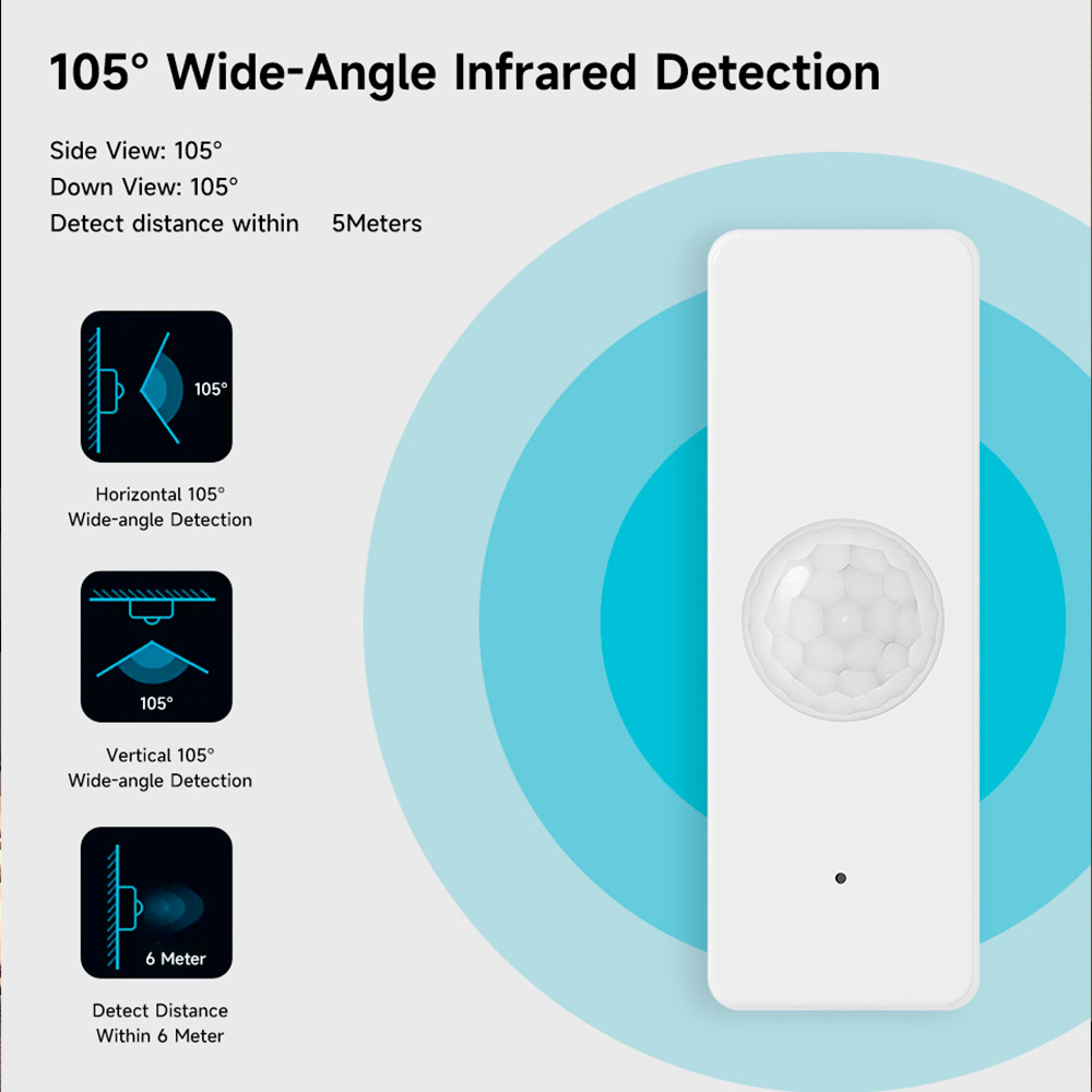 WiFi Smart PIR Motion Sensor T - Smart Home Ikea 리뷰 및 가격