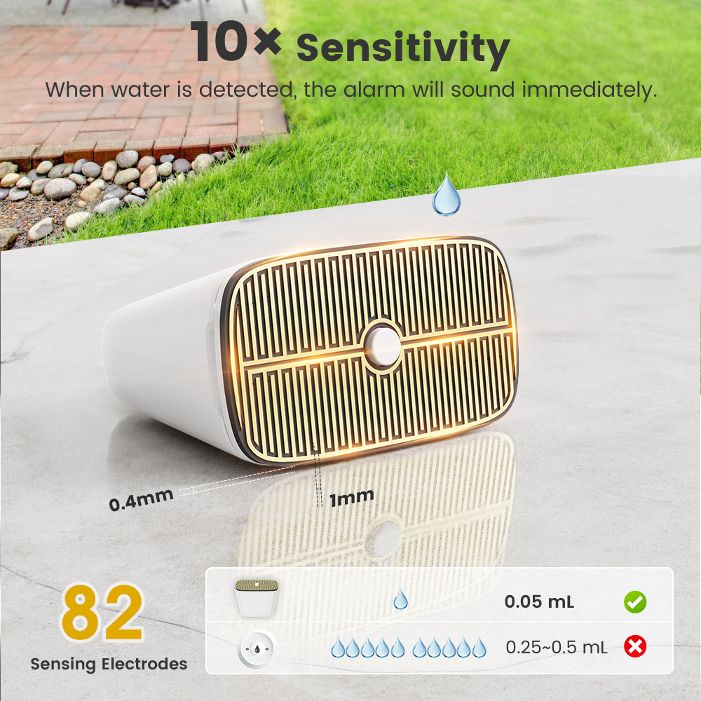 IP67 Tuya Zigbee Smart Rain Se - Zigbee Gateway 리뷰 및 가격
