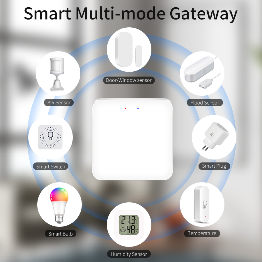 Tuya Smart Multi Mode Gateway  - Smart Home Apple 리뷰 및 가격