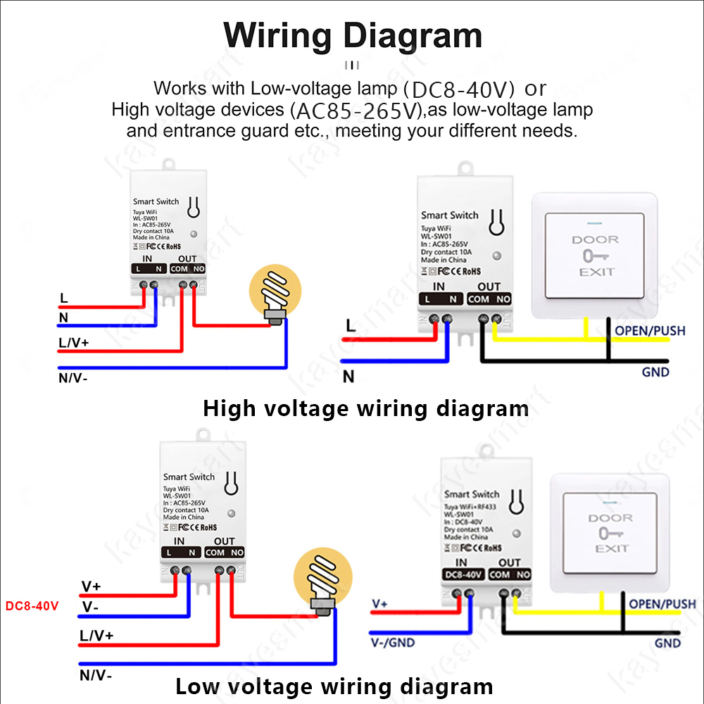 Tuya WiFi Smart Switch Module  - Smart Home Button 리뷰 및 가격