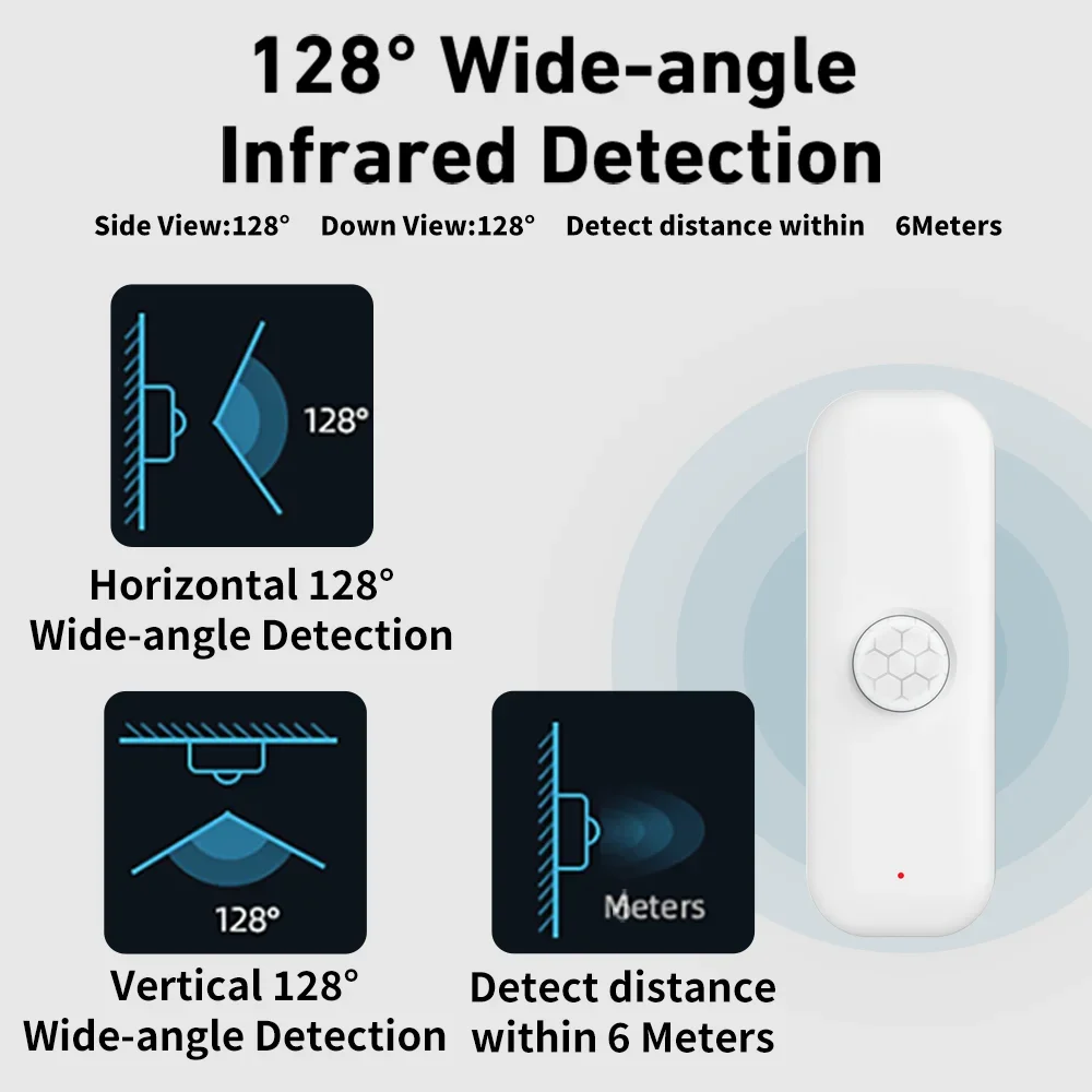 Tuya WiFI Zigbee PIR Motion Se - Smart Home Ikea 리뷰 및 가격