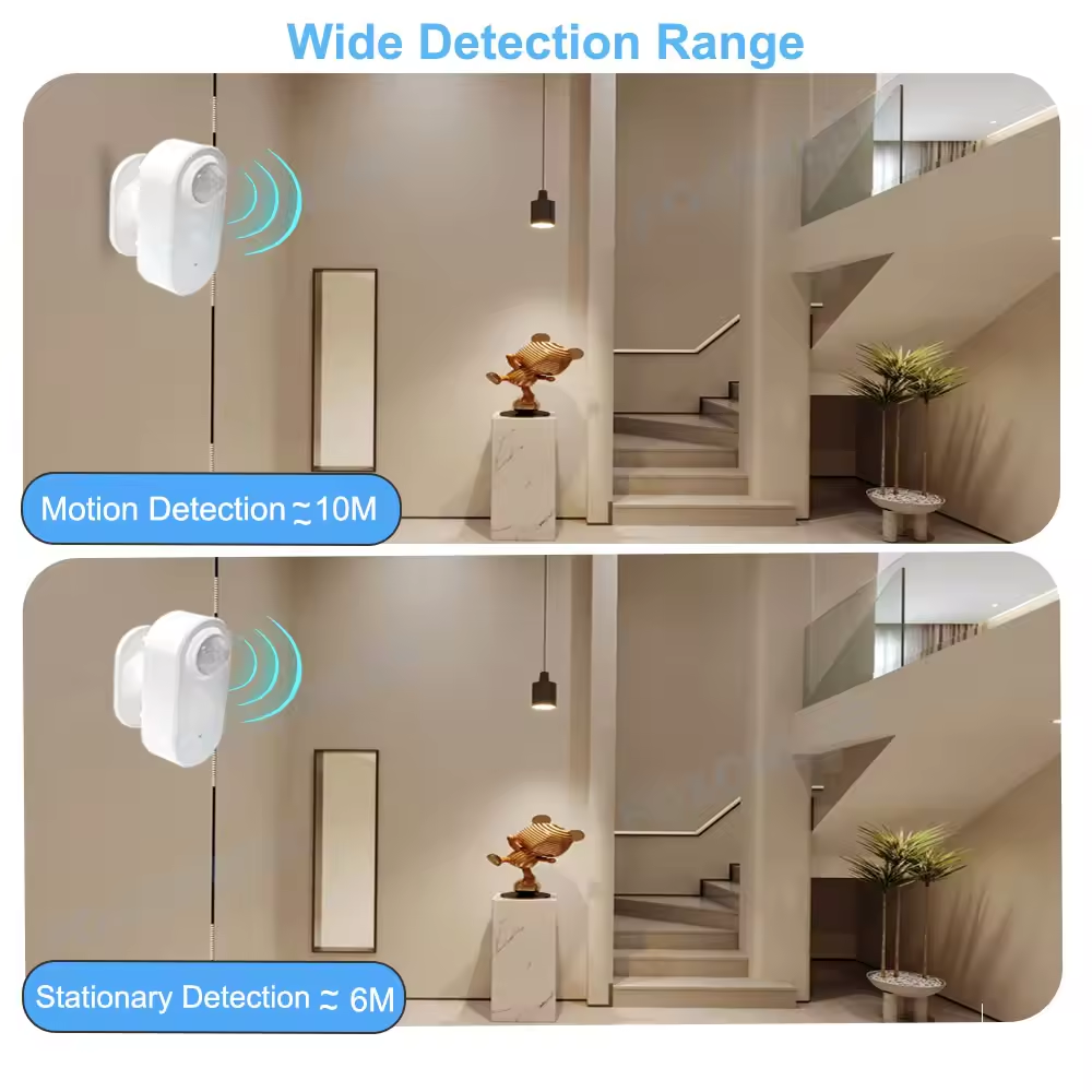 Smart Zigbee Human Presence De - Zigbee Motion Sensor 리뷰 및 가격