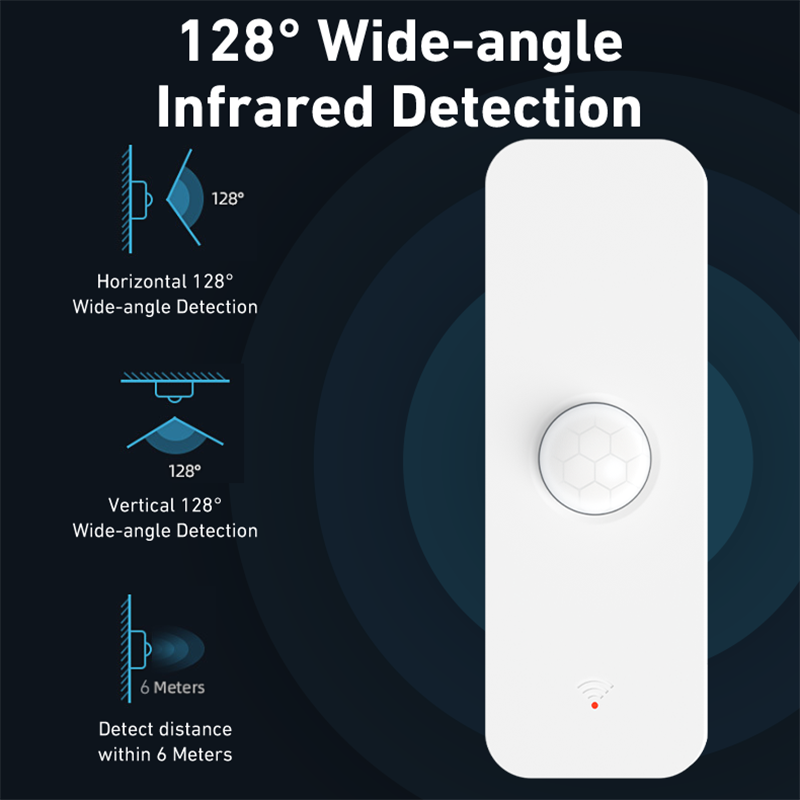 Tuya WiFi Zigbee PIR Motion Se - Zigbee Motion Sensor 리뷰 및 가격