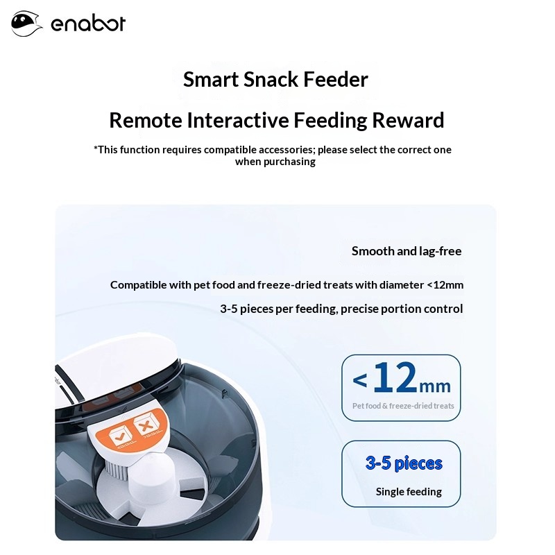 Enabot ROLA PetPal Smart Robot - Smart Home Monitor 리뷰 및 가격