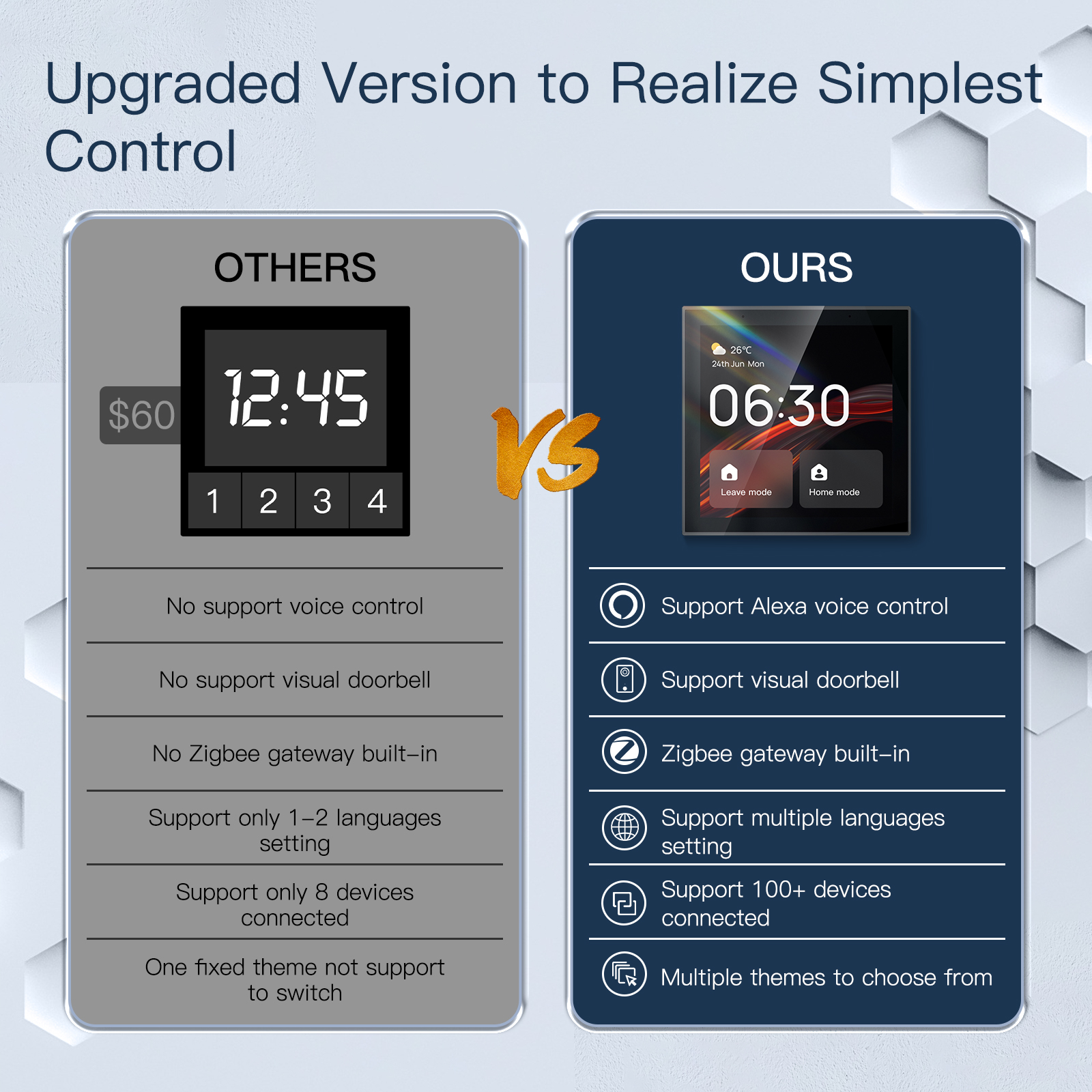 2026 Golden Security TPP01 4 I - Smart Home Security 리뷰 및 가격