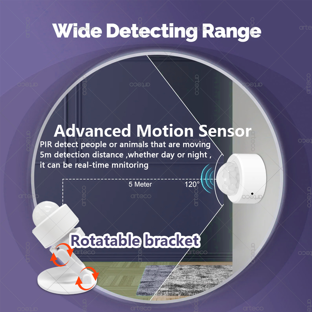 Zigbee 3.0 Mini PIR Motion Sen - Zigbee Motion Sensor 리뷰 및 가격