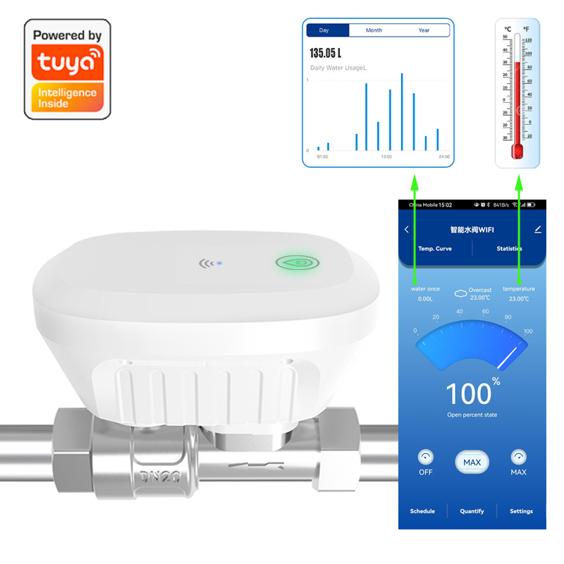 Tuya Smart WiFi Water Valve Wa - Smart Home Ikea 리뷰 및 가격