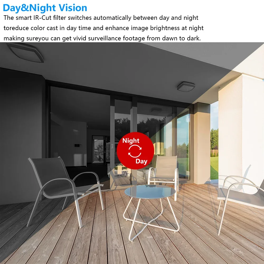5MP HD Video WIFI Surveillance - Smart Home Cctv Camera 리뷰 및 가격