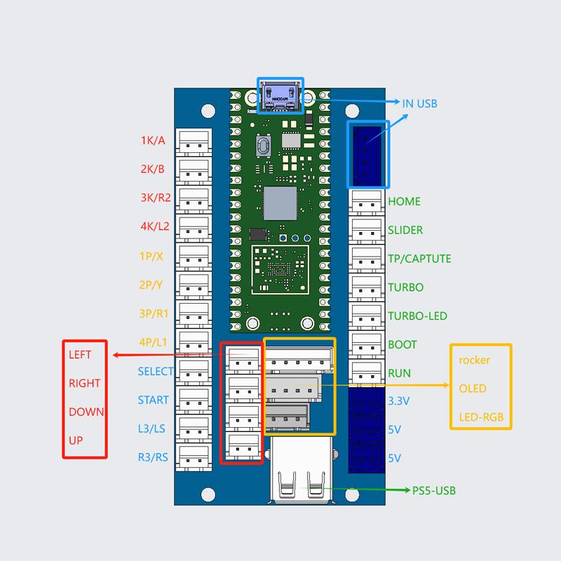 Copy Sanwa Arcade Game Diy Kit - Smart Home Raspberry Pi 리뷰 및 가격