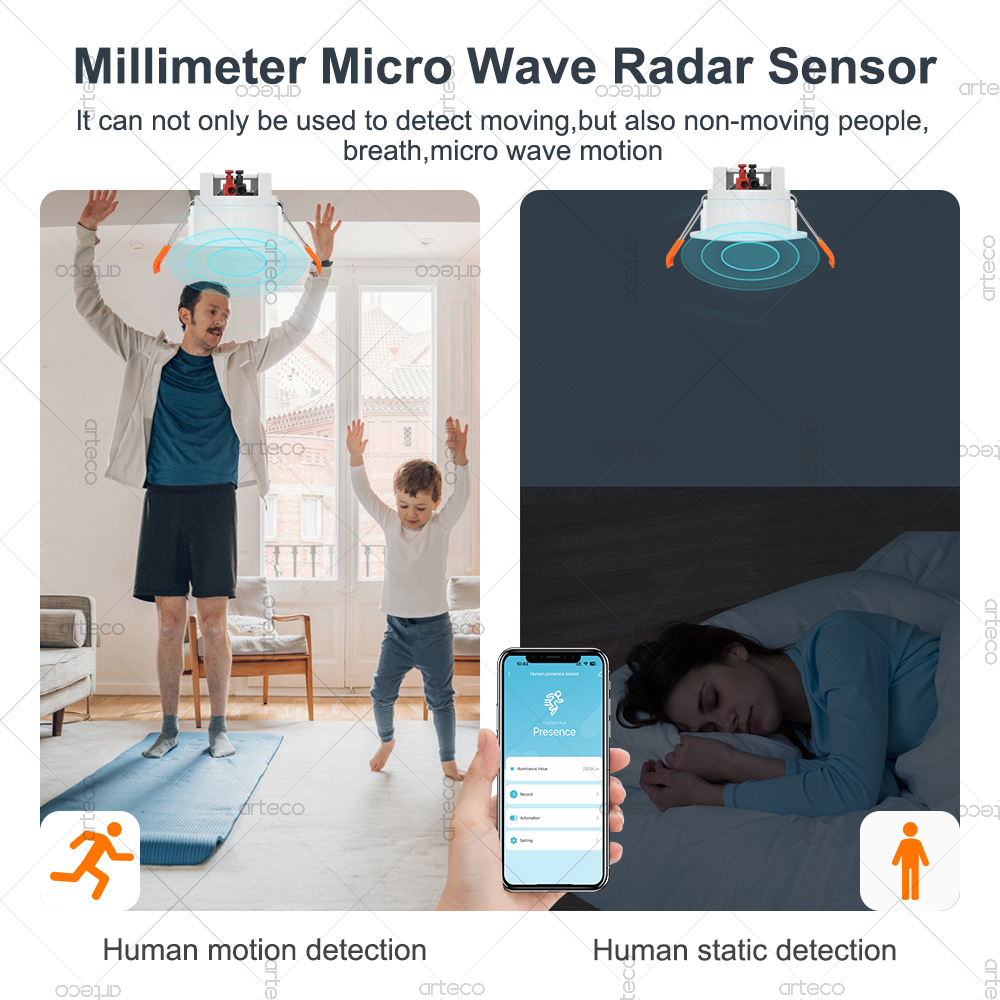 Tuya WiFi ZigBee Human Presenc - Zigbee Motion Sensor 리뷰 및 가격