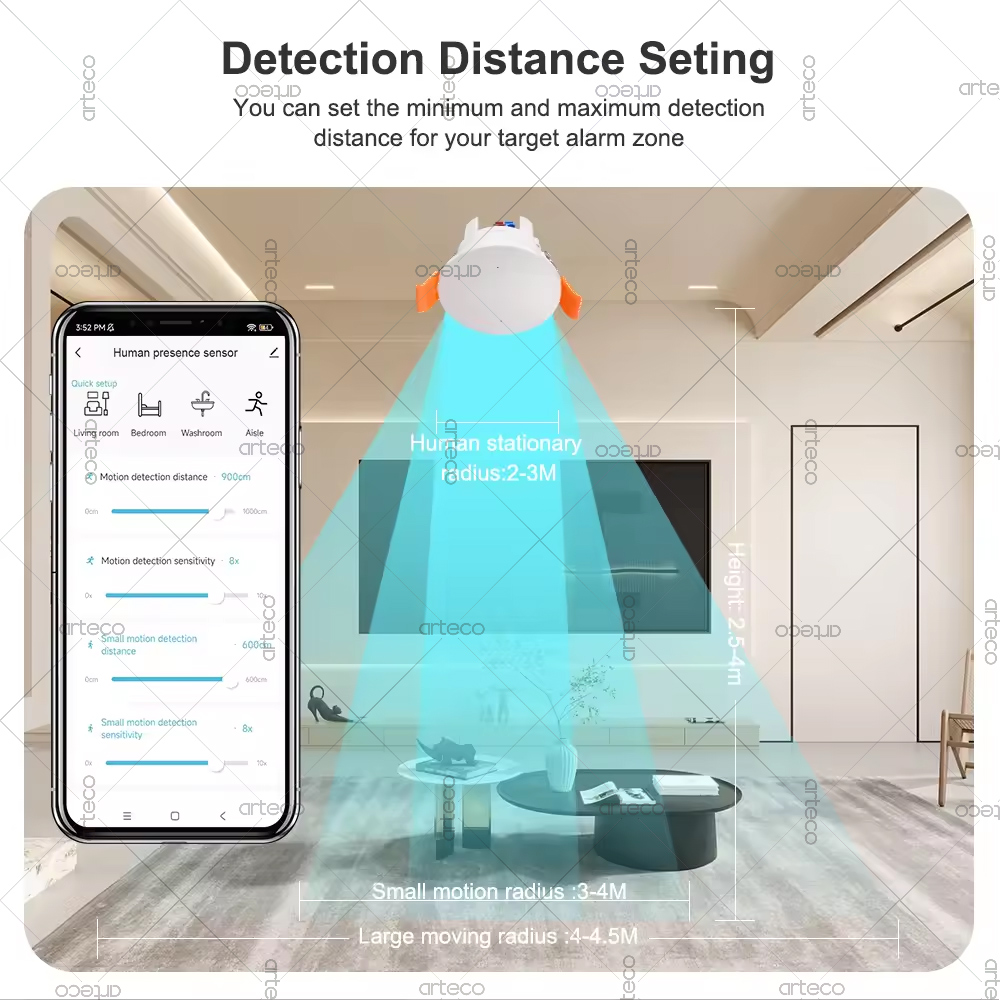 Tuya WiFi ZigBee Human Presenc - Zigbee Motion Sensor 리뷰 및 가격
