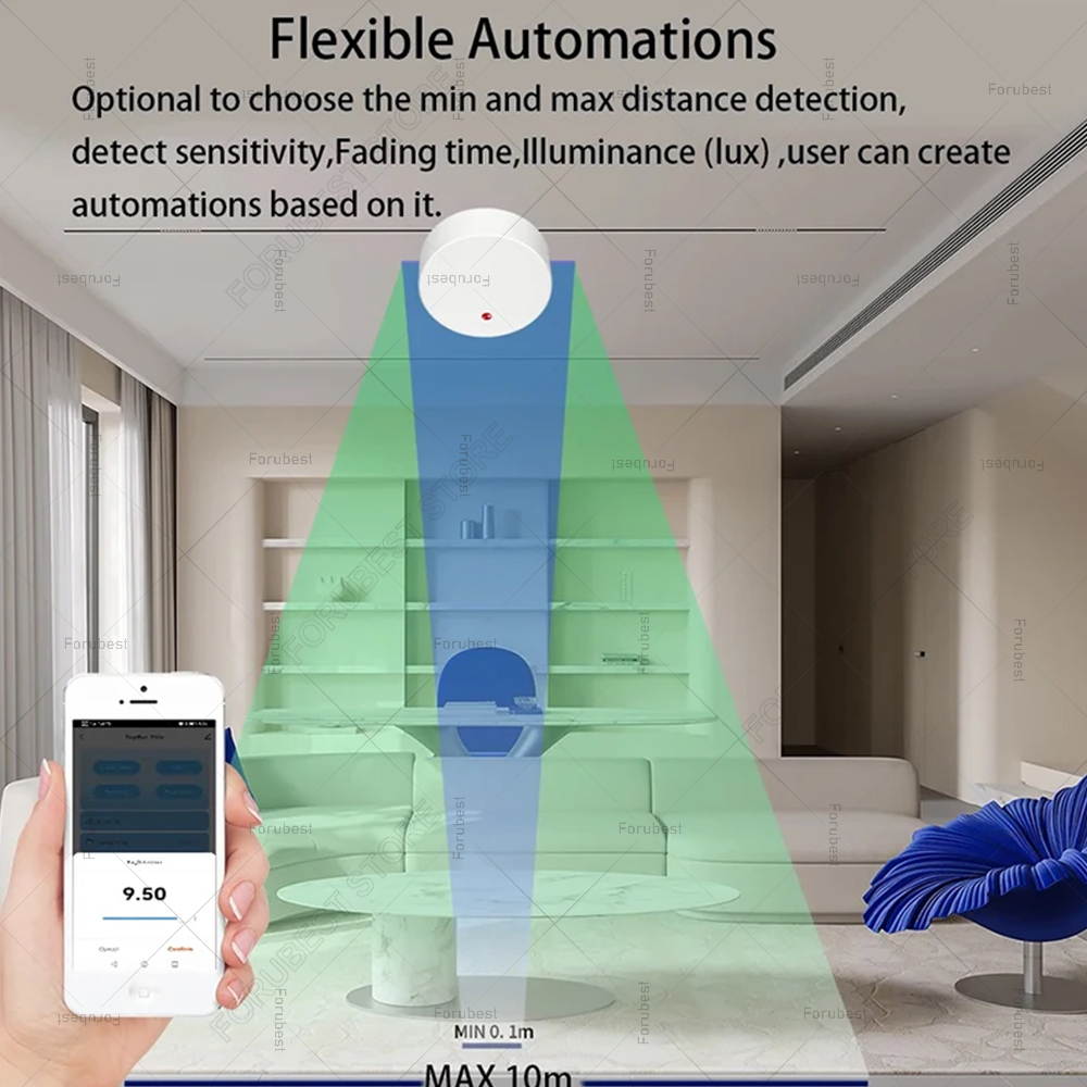 ZigBee Wifi MmWave Human Prese - Zigbee Motion Sensor 리뷰 및 가격