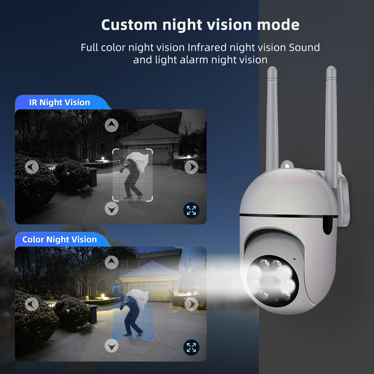 JOOAN 1296P PTZ IP Camera Smar - Smart Home Cctv Camera 리뷰 및 가격