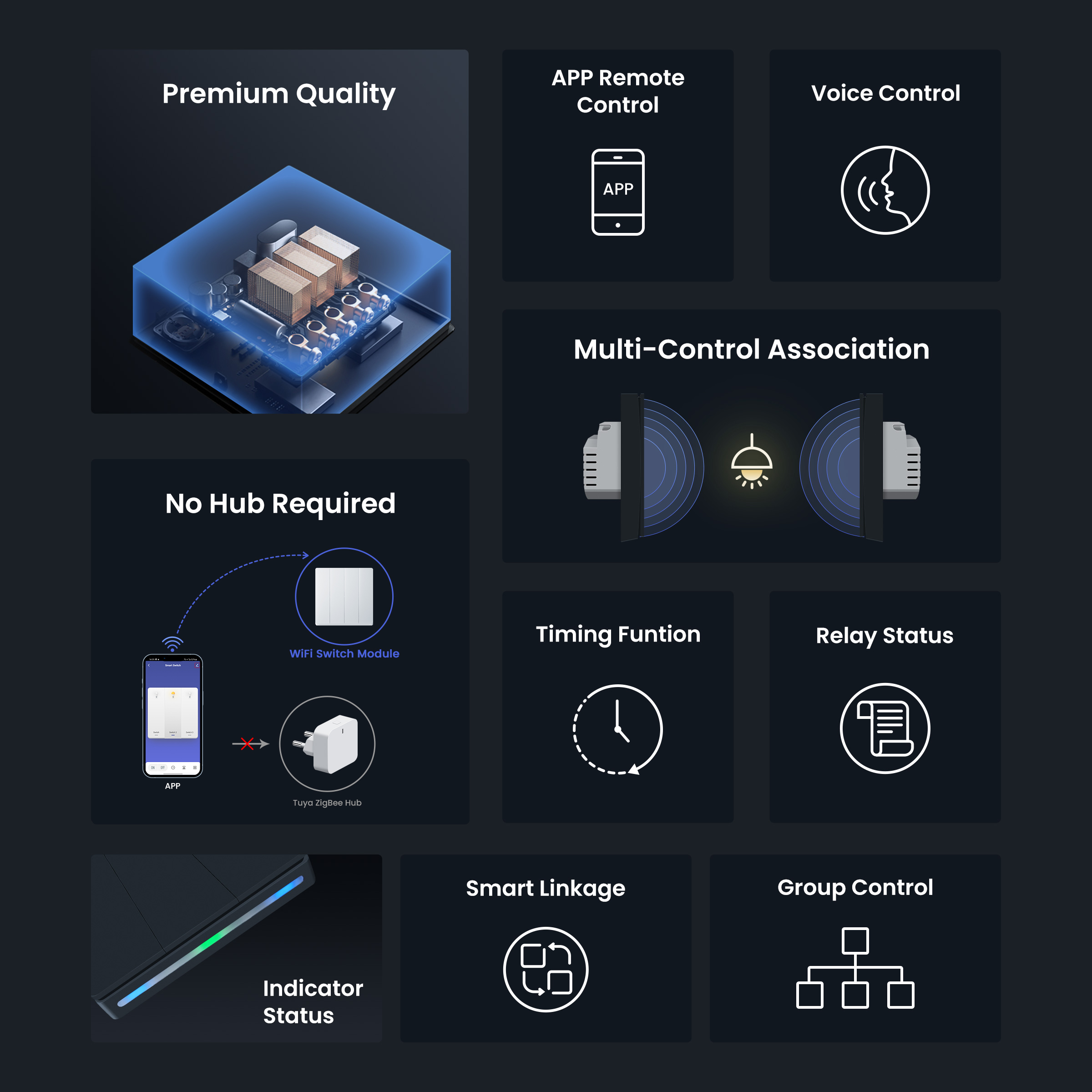 GIRIER Smart Light Switch WiFi - Smart Home Button 리뷰 및 가격
