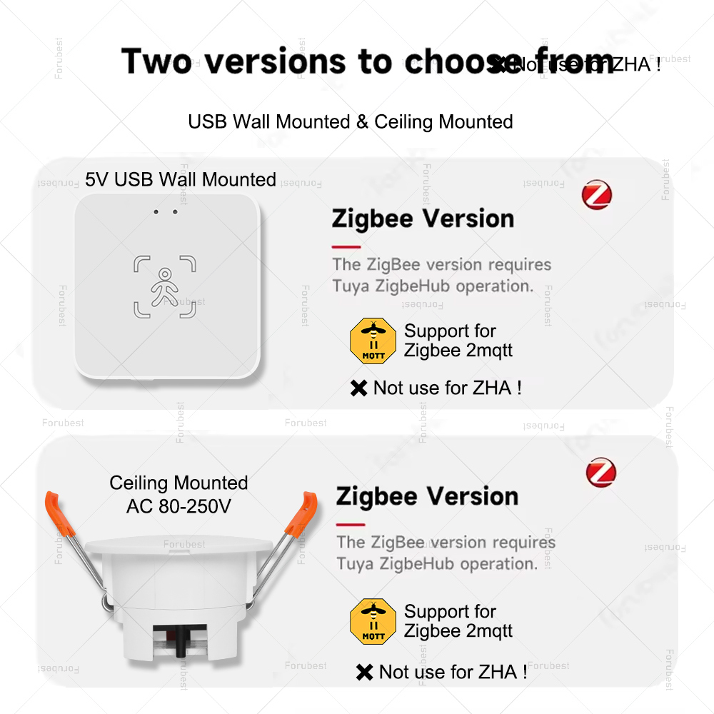 Zigbee 3.0 Human Presence Sens - Zigbee Motion Sensor 리뷰 및 가격