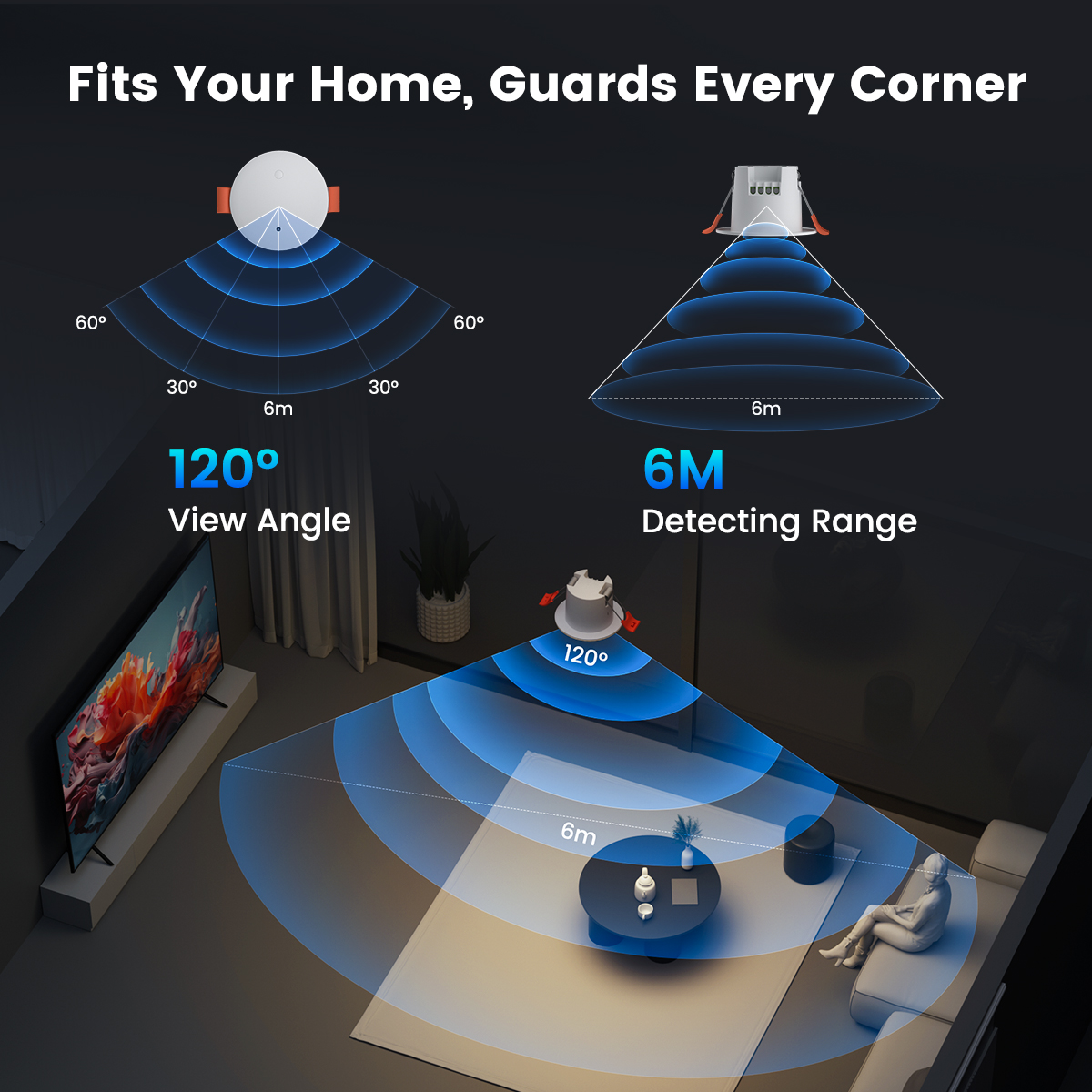 GIRIER Tuya ZigBee Human Prese - Zigbee Motion Sensor 리뷰 및 가격